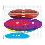 GOLDfren GF294 K5 Brake Pads