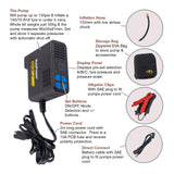 Rocky Creek MotoPressor Mini Pump