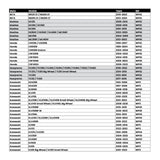 Whites Lock On Grips - Half Waffle - Black (with 6 Cams)