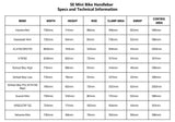 Bar Guide 2023 SE Mini Bike