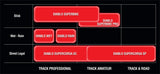 PIRELLI Racing Tyre Chart